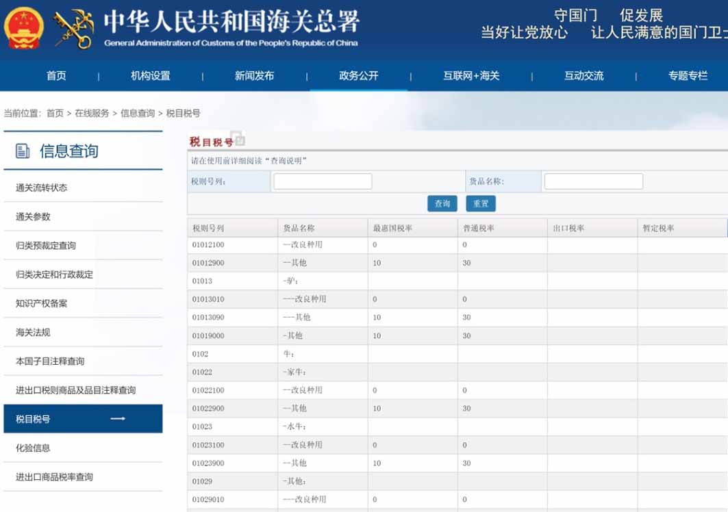 主要國家/地區(qū)關(guān)稅政策指南丨HS編碼解析與中外編碼查詢——本國篇