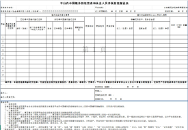 進(jìn)口跨境電商也要求報(bào)送涉稅信息?