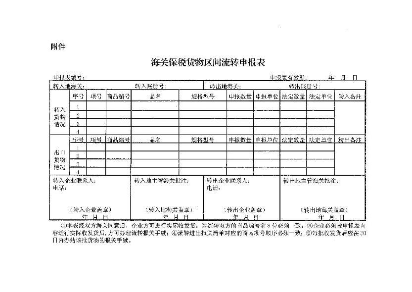 海關(guān)總署公告2016年第86號(hào)（關(guān)于海關(guān)特殊監(jiān)管區(qū)域和保稅監(jiān)管場所保稅貨物流轉(zhuǎn)管理的公告）貨之家