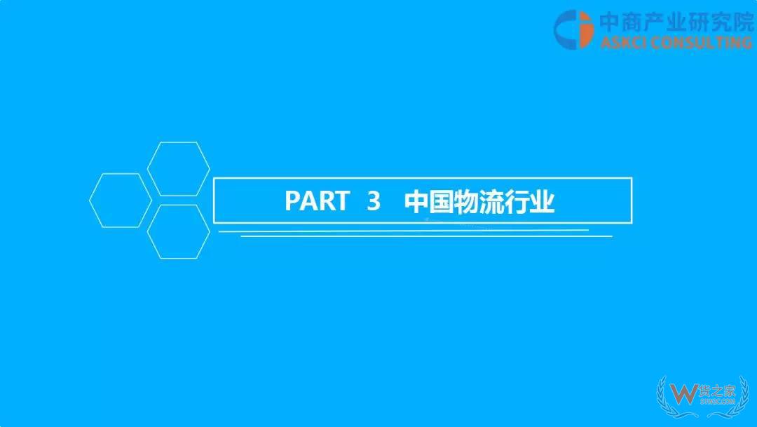 2018年中國物流行業(yè)市場前景研究報(bào)告-貨之家