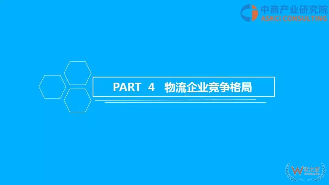 2018年中國物流行業(yè)市場前景研究報(bào)告-貨之家