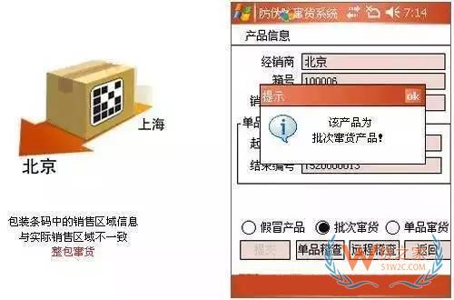 如何管理好訂單以提高物流效率？看看這幾招-貨之家