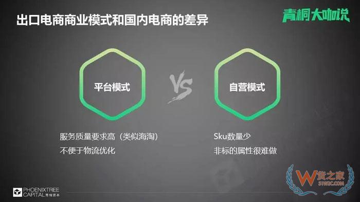 國內(nèi)電商流量已面臨難題，出口電商的關(guān)鍵是什么？貨之家