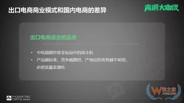 國內(nèi)電商流量已面臨難題，出口電商的關(guān)鍵是什么？貨之家