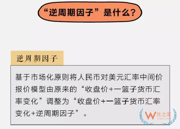 剛剛，美國(guó)給農(nóng)民提供47億美元已彌補(bǔ)關(guān)稅影響，而人民幣開始升值?。∝浿?/></p><p style=