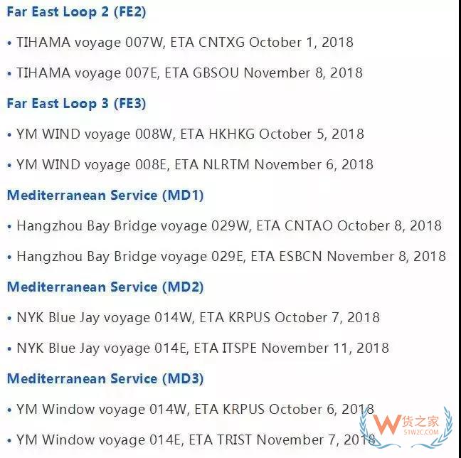 國慶之際，各大船公司發(fā)布停航跳港通知！再現(xiàn)運(yùn)價(jià)上漲、爆倉缺柜！貨之家