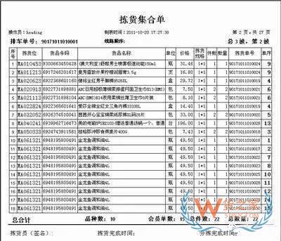 電商倉庫如何應(yīng)對(duì)2018的大促-電商B2C倉庫提升效率方法大全-貨之家