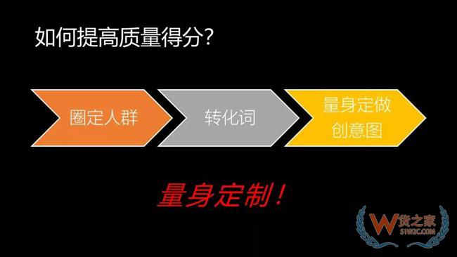 99%的電商運(yùn)營都會犯的5大錯(cuò)誤-貨之家