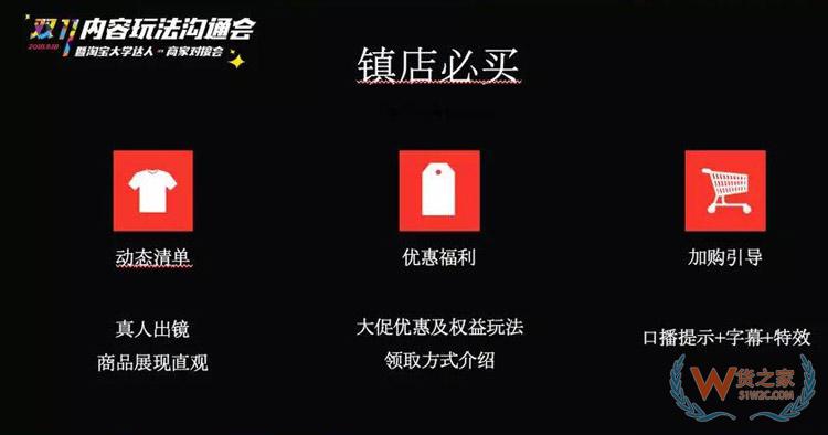 電商雙11內(nèi)容玩法大全：雙11微淘、有好貨、直播、短視頻超全攻略-貨之家