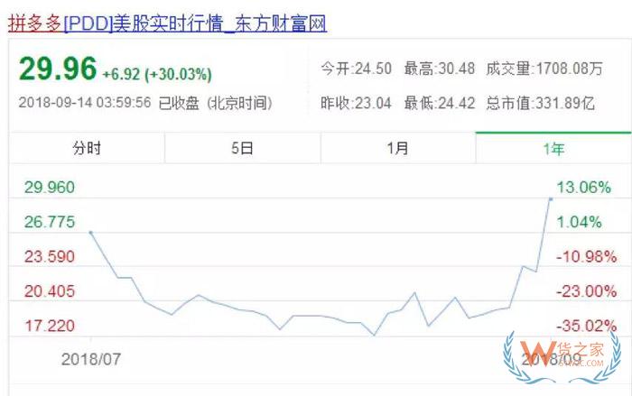 拼多多劣質(zhì)紙尿褲黑工廠背后：原以為只是造假，沒想到是害人-貨之家