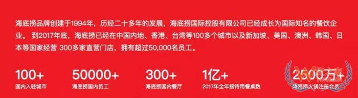 市值超千億！學(xué)不會的海底撈究竟有什么秘密？貨之家