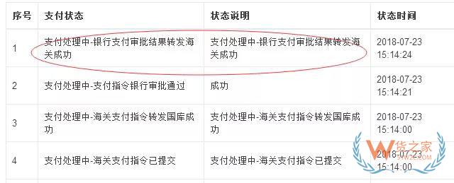 海關(guān)新稅費支付系統(tǒng)簽約、支付、打印30個常見問題解答-貨之家