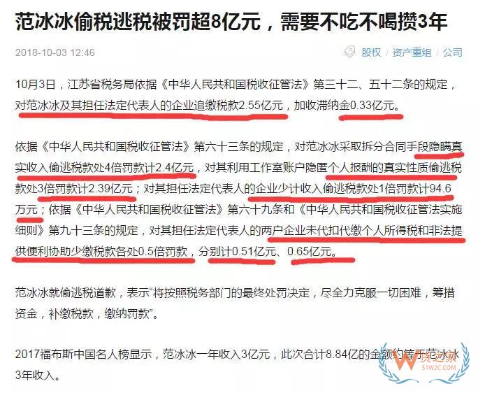 范冰冰偷稅逃稅被罰超8億元！跨境電商賣家需要看懂點(diǎn)什么？貨之家