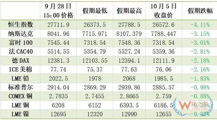 央行宣布降準(zhǔn)，將釋放7500億資金！對貨幣政策取向、匯率有何影響？