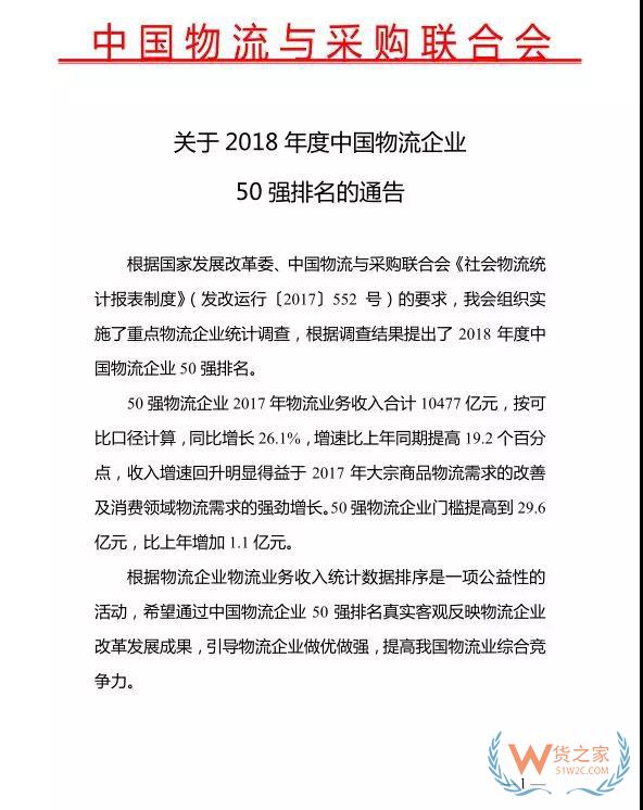 2018年度中國(guó)物流企業(yè)50強(qiáng)排名出爐！—貨之家