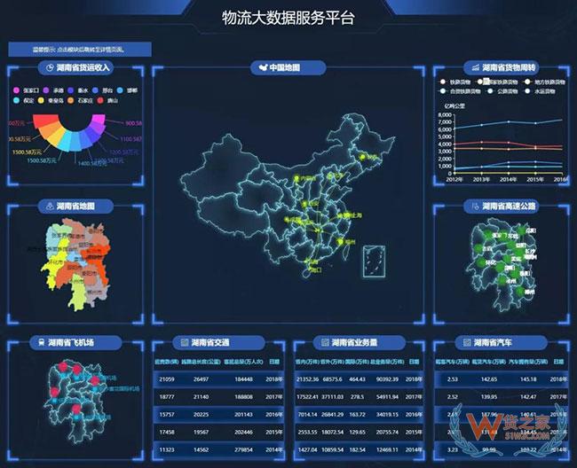 戲說貨物跟蹤信息化發(fā)展歷程，科技助力物流服務(wù)體驗(yàn)升級—貨之家