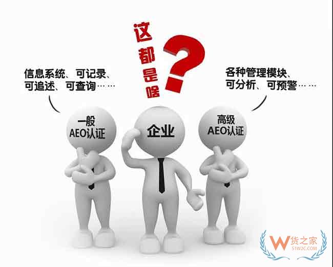 智慧通關，為您的AEO認證之路保駕護航—貨之家