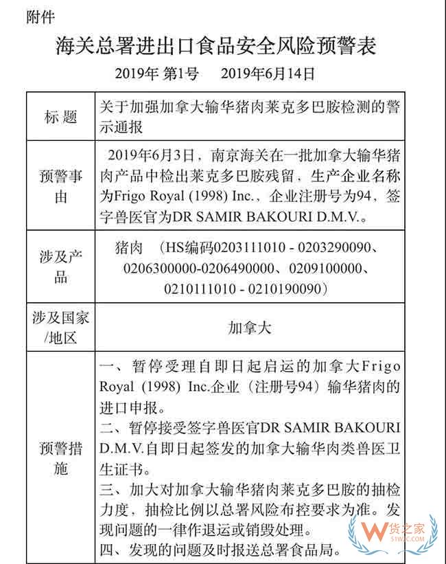 海關(guān)總署對加拿大這類商品發(fā)出風(fēng)險(xiǎn)預(yù)警，并暫停這家企業(yè)進(jìn)口申報(bào)！—貨之家