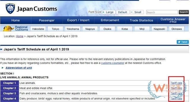 外貿必備7大網站，教你查詢各國進口關稅—貨之家