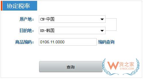 外貿必備7大網站，教你查詢各國進口關稅—貨之家