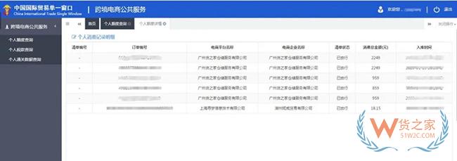 跨境電商進(jìn)口商品如何分辨是否保稅倉發(fā)貨？沒有溯源碼如何辨別真假？-貨之家