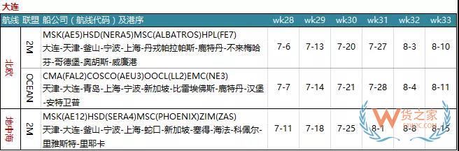 7月各大聯(lián)盟停航匯總；哪個(gè)港口受影響最大?—貨之家