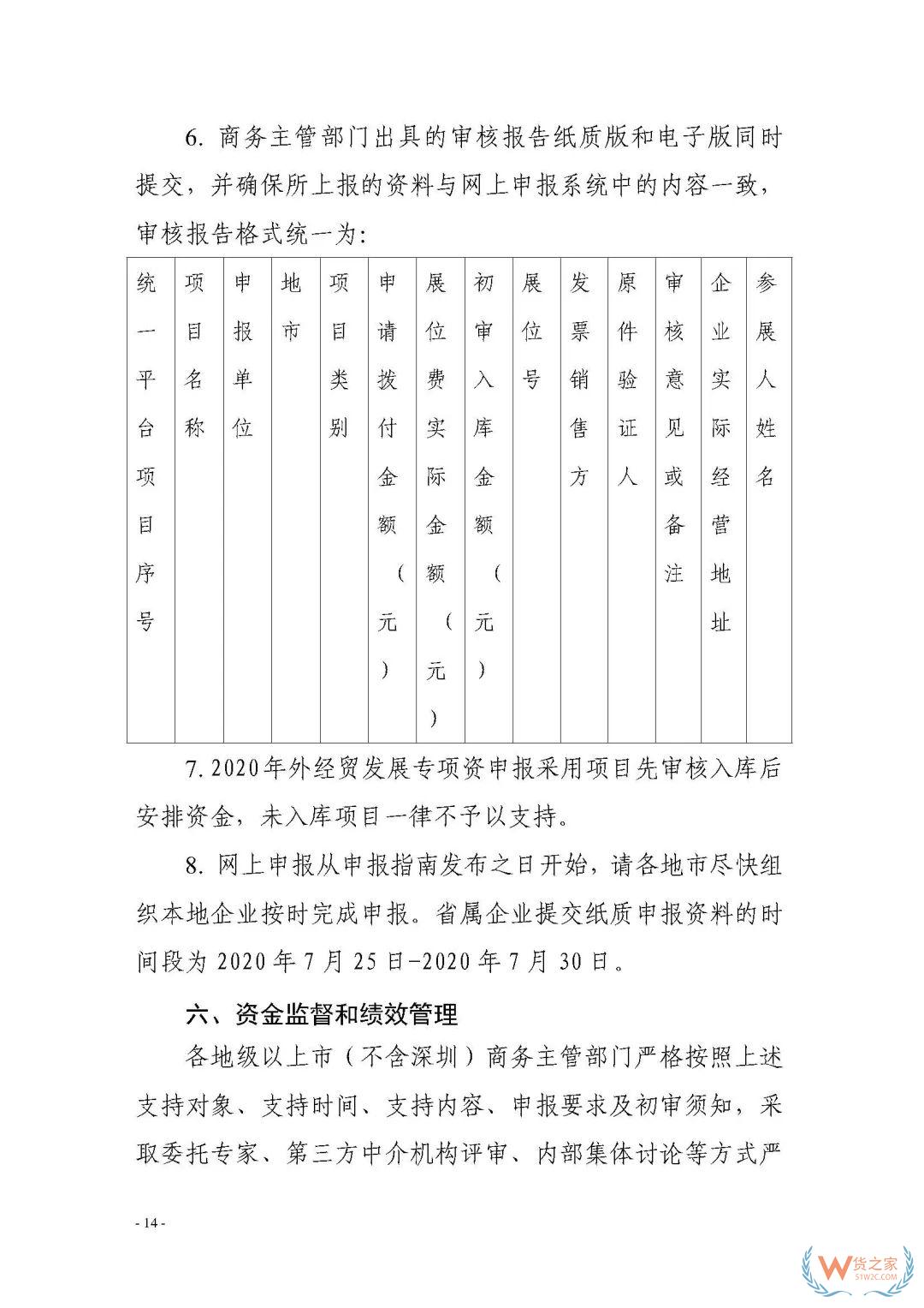 申報(bào)通知 || 中央財(cái)政2020年度外經(jīng)貿(mào)發(fā)展專項(xiàng)資金項(xiàng)目入庫(kù)（開拓重點(diǎn)市場(chǎng)事項(xiàng)）（第二期）申報(bào)指南—貨之家