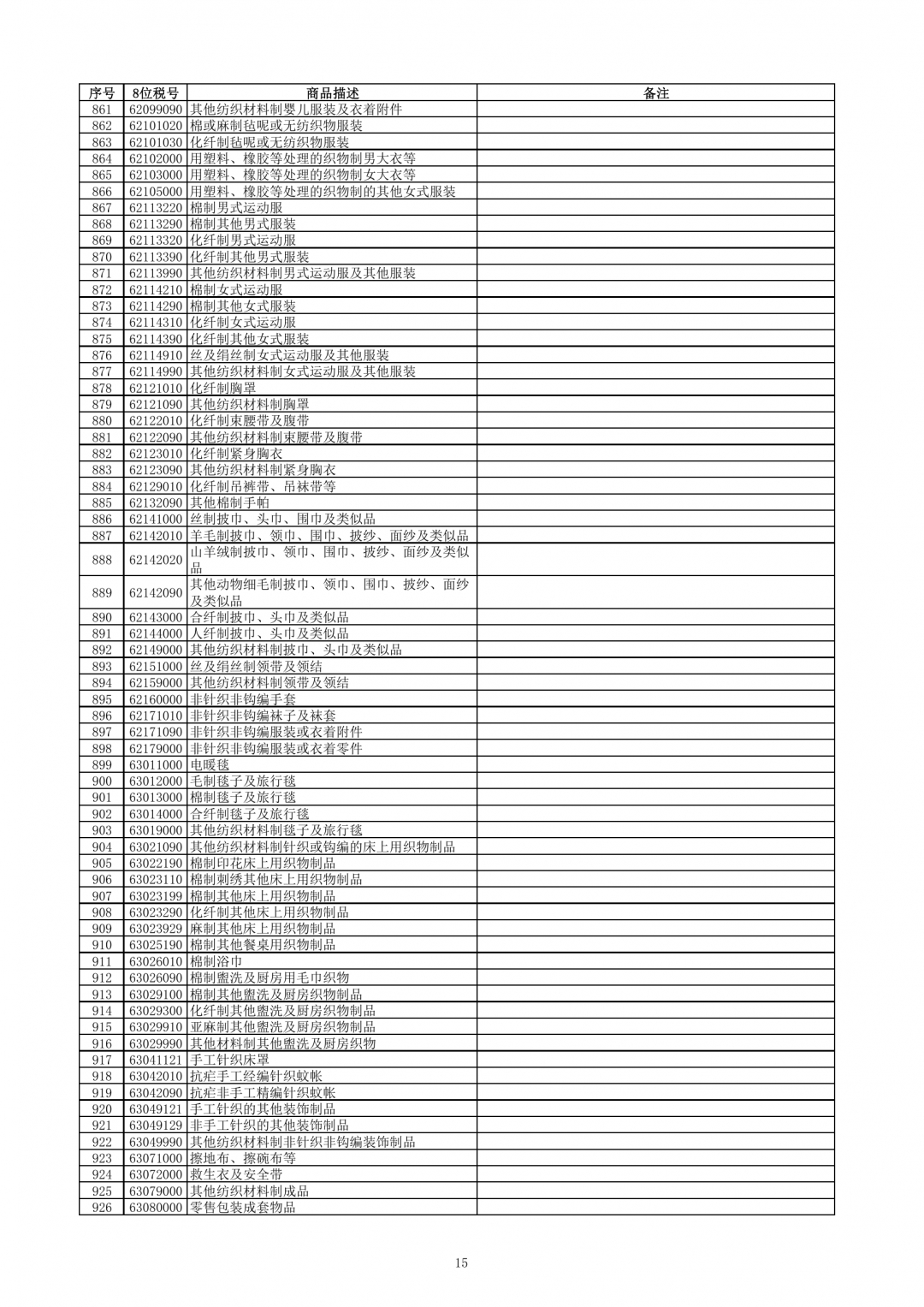 跨境電子商務(wù)零售進(jìn)口商品清單（2019年版）-貨之家