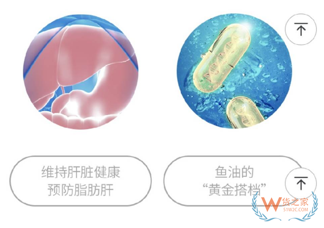 美國(guó) 顏如玉RENESUN 卵磷脂軟膠囊 200粒/瓶-貨之家