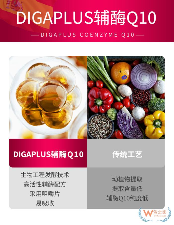 西班牙DIGAPLUS輔酶Q10咀嚼片30粒/盒