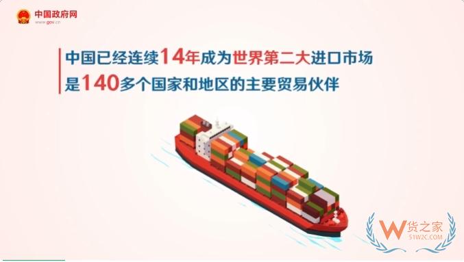 我國(guó)將繼續(xù)采取一系列措施擴(kuò)大進(jìn)口，最新措施如下→-貨之家