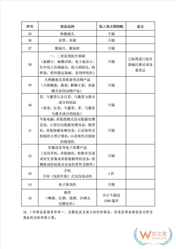 【海南離島免稅】關(guān)于海南離島旅客免稅購(gòu)物政策的公告-貨之家