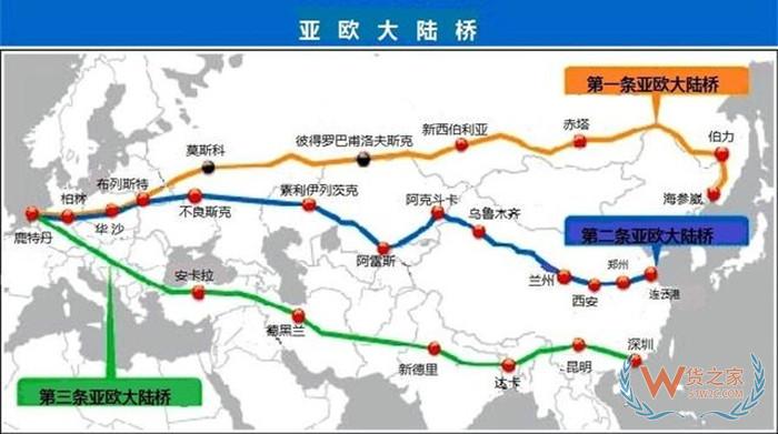 貨物進口鐵路運輸?shù)膬?yōu)缺點,國際鐵路運輸進口報關流程