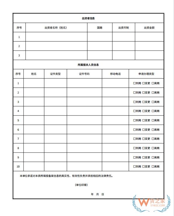 《報關(guān)單位備案信息表》填表指南-貨之家