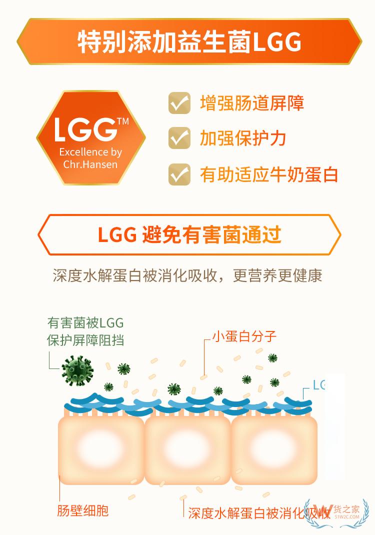 美贊臣安敏健Nutramigen LGG深度水解抗過(guò)敏嬰兒奶粉2段400g