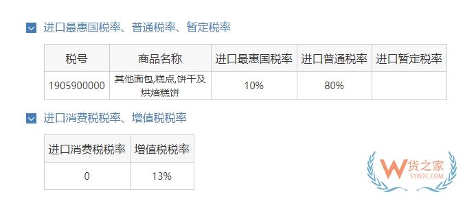 進口月餅選購注意事項,月餅跨境電商進口有哪些流程?-貨之家