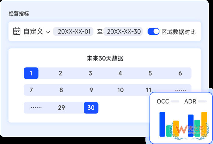 跨境電商運營工具有哪些？電商必備的店鋪運營工具