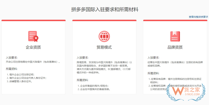 新手如何快速入駐天貓國際/京東全球購/抖音/拼多多？一文讀懂條件+流程+優(yōu)勢！
