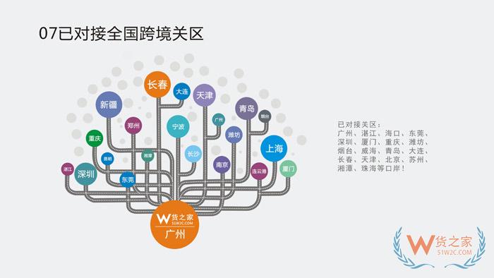 小紅書(shū)保稅倉(cāng),小紅書(shū)跨境電商,小紅書(shū)海外購(gòu)保稅倉(cāng)清關(guān)物流配送一站式服務(wù)