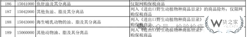 政策解讀:中國將恢復日本水產品進口,跨境電商進口日本食品怎么做？