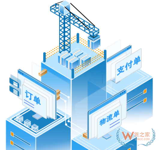 跨境電商進(jìn)口三單對(duì)碰,穩(wěn)定高效合規(guī)的“三單對(duì)碰”申報(bào)系統(tǒng)